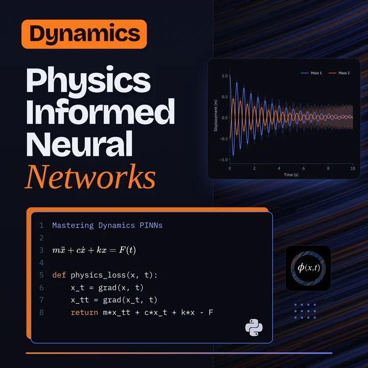 Dynamics PINNs cover showing two coupled masses